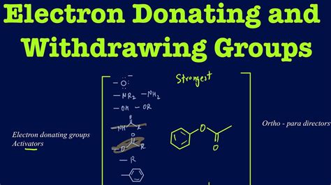 electron donating group vs with.
